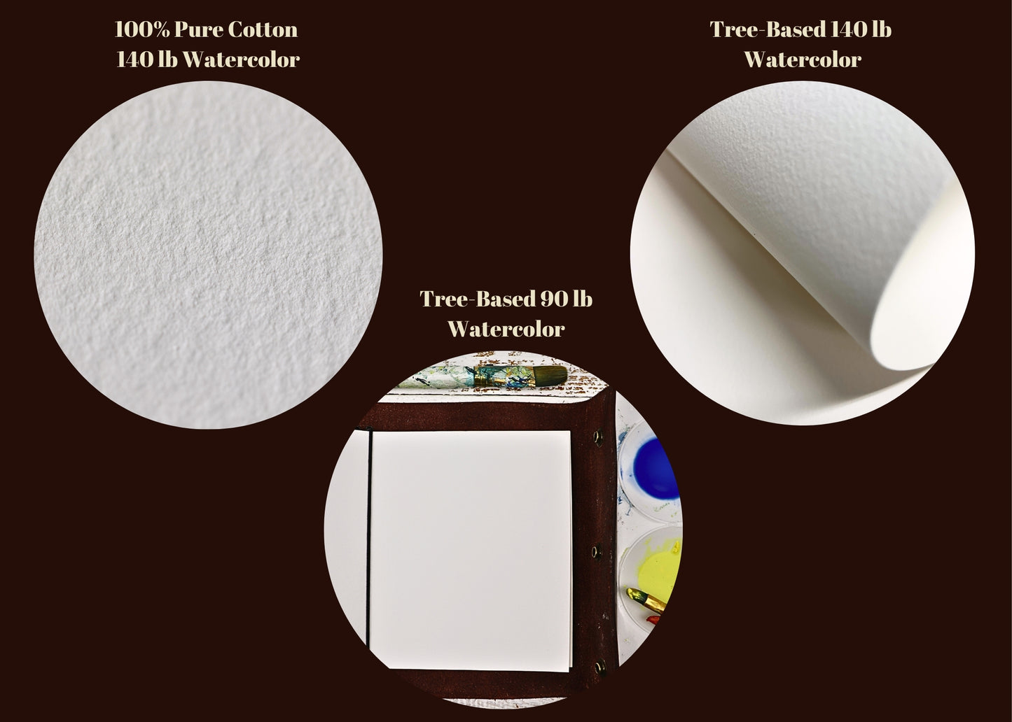 Journal Refills: Mixed Media, Lined, Blank, Bullet Dot Grid, Cotton, Watercolor Paper Refillable Inserts - 4 Pack