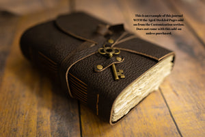 Add Aged and Deckled Pages to Any Journal