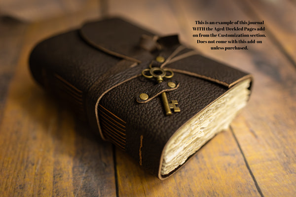 Add Aged and Deckled Pages to Any Journal