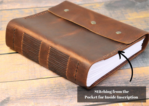 Center Cover Inscription Inside Cover Inscription with Leather Pocket